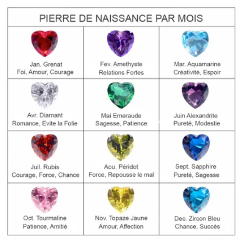 Bracelet Aurore - Pierre de naissance