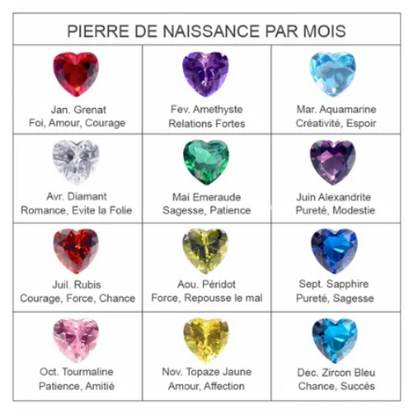Bracelet Aurore - Pierre de naissance